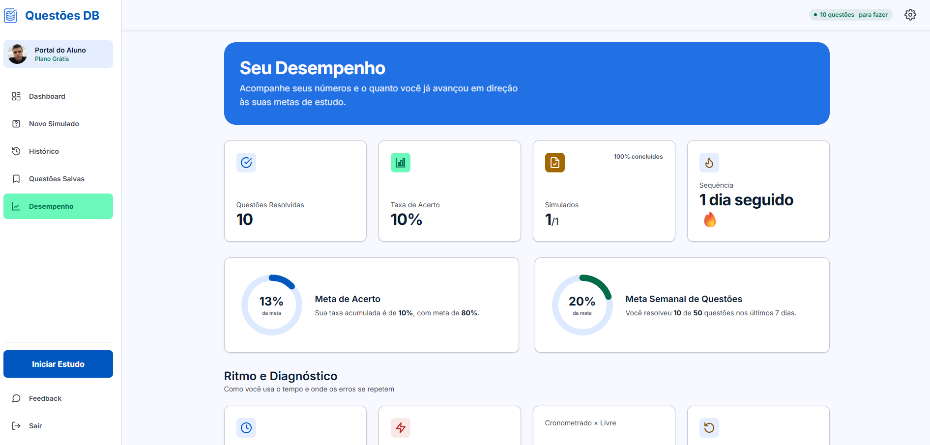 Tela de desempenho do aluno no Questões DB